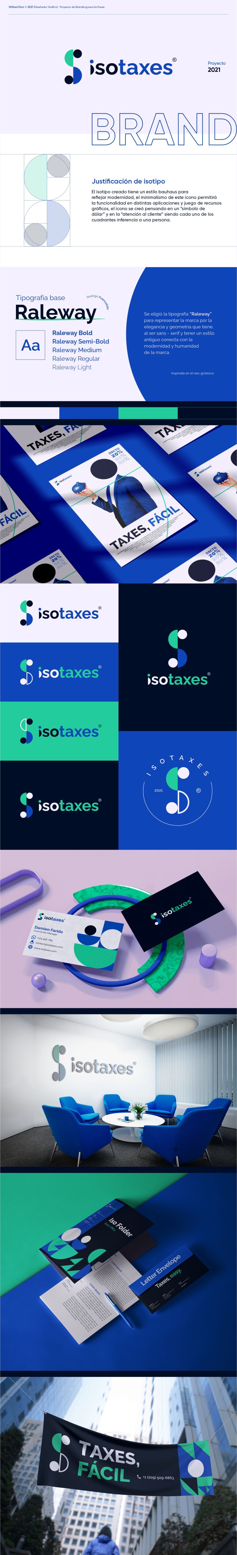 Branding Isotaxes 2