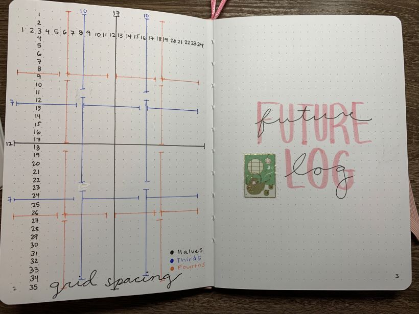 My project in Introduction to Illustrated Bullet Journaling course