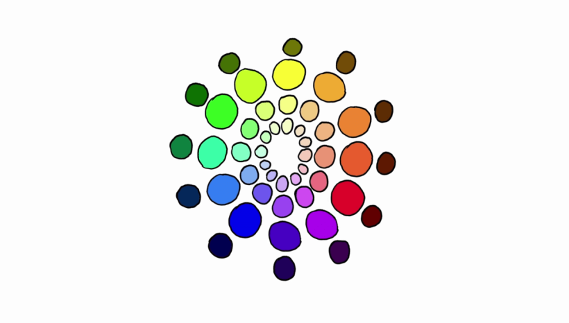 Comment utiliser le cercle chromatique (+modèles) ? - Canva