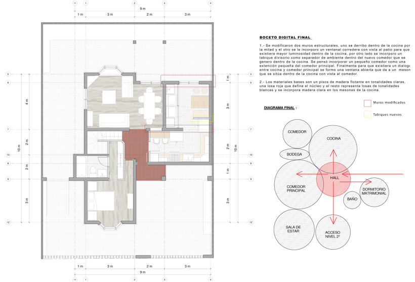 Mi Proyecto del curso: Diseño de interiores de principio a fin 6