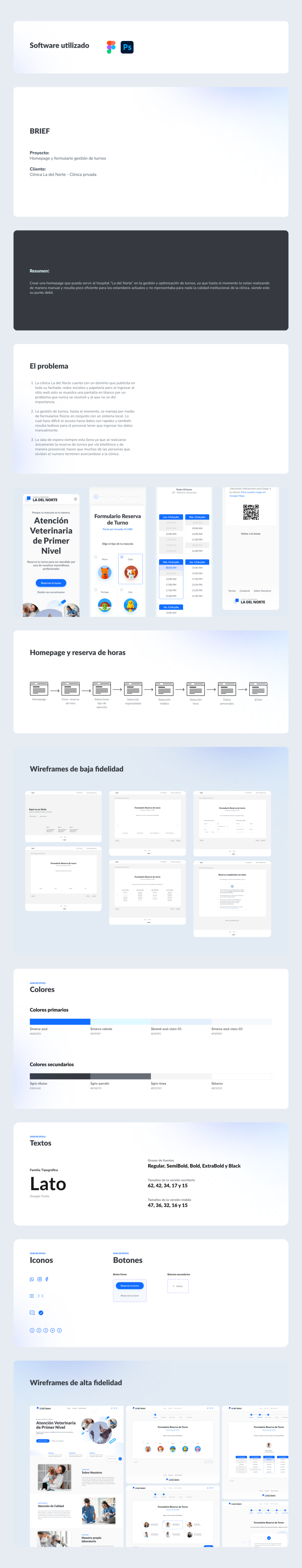 Mi Proyecto del curso: Diseño de interfaces para sitios web y aplicaciones 2