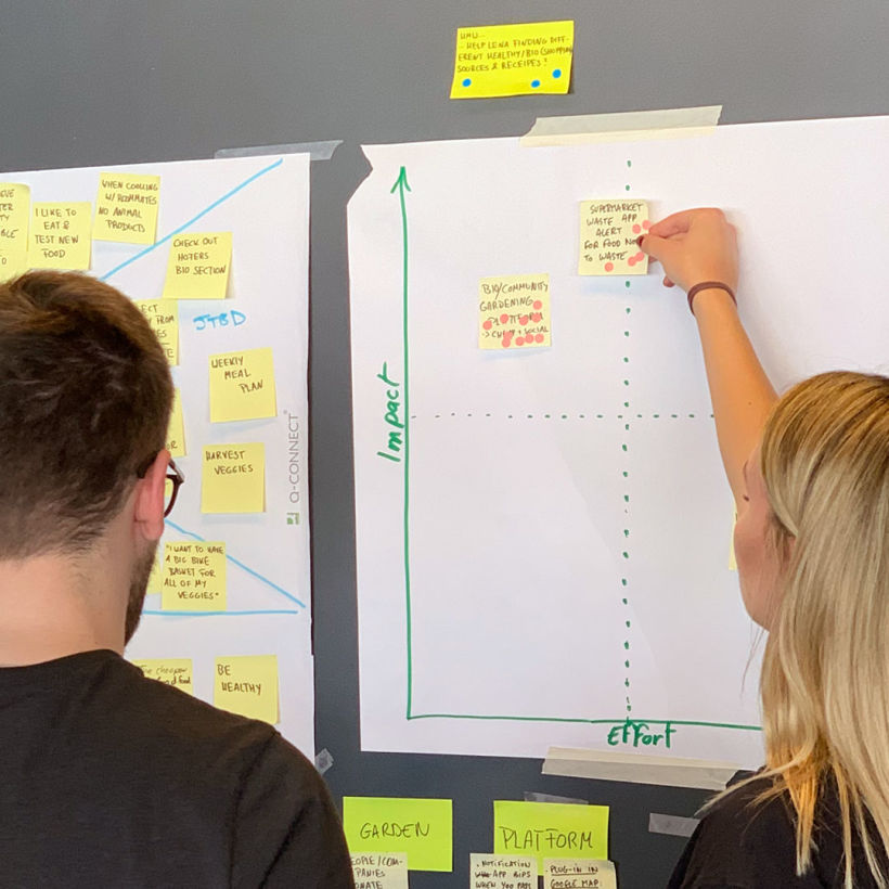 Design Thinking for UX Designers @TAG 6