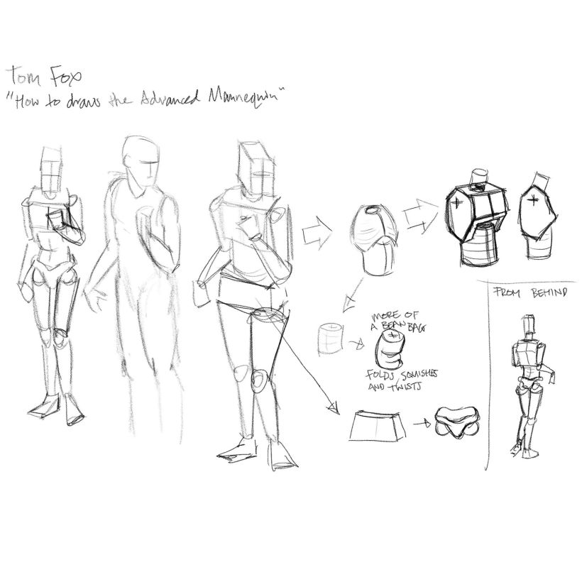 How to Draw Any Pose from IMAGINATION