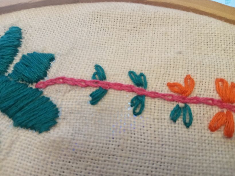 My project for course: Contemporary Embroidery With Traditional Mexican Needlework 1