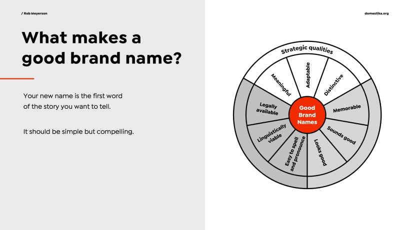 About brand naming: What makes a good brand name?