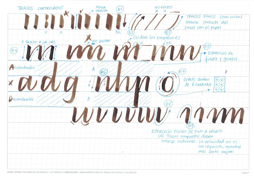 Así luce uno de los ejercicios de caligrafía minúscula del PDF de la diseñadora de lettering Lucía Nolasco. 