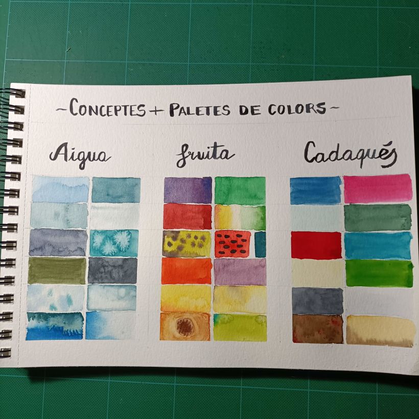Paletas de colores aplicadas a conceptos