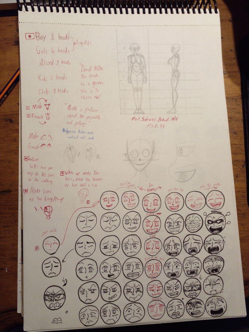 Mi proyecto del curso: Creación de personajes manga 8