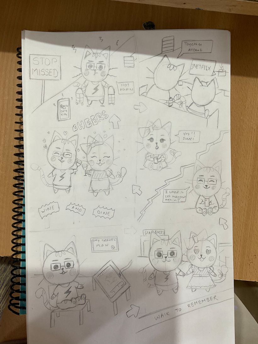 Illustrated me and my boyfriend as kawaii cats and drew our story. 3