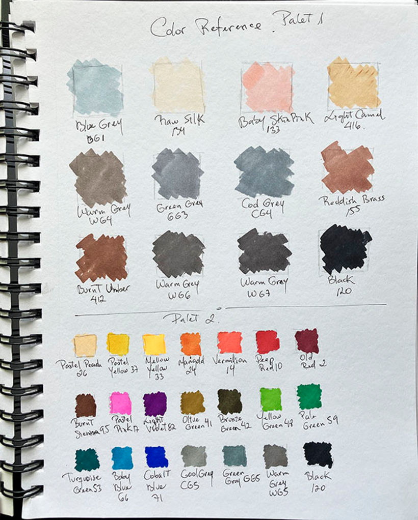 I tried the markers and made a palette to choose the right ones