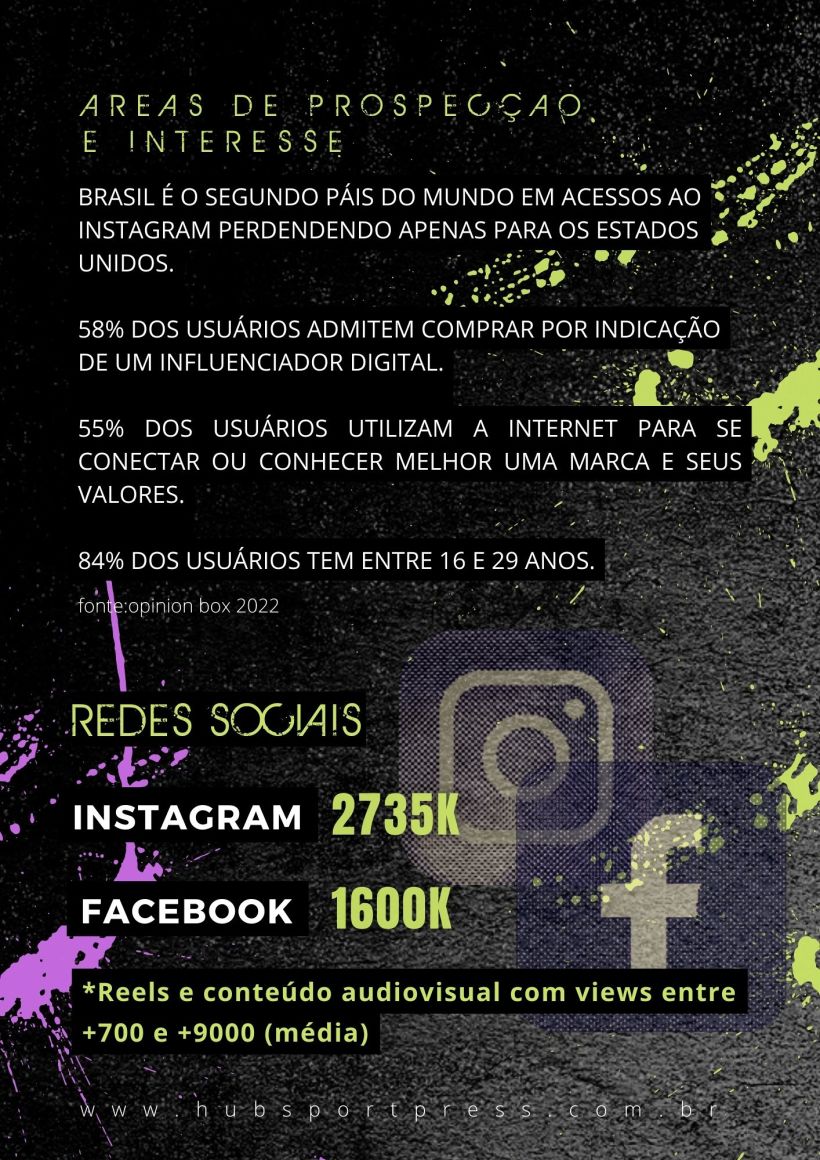 Media Kit  Brasil