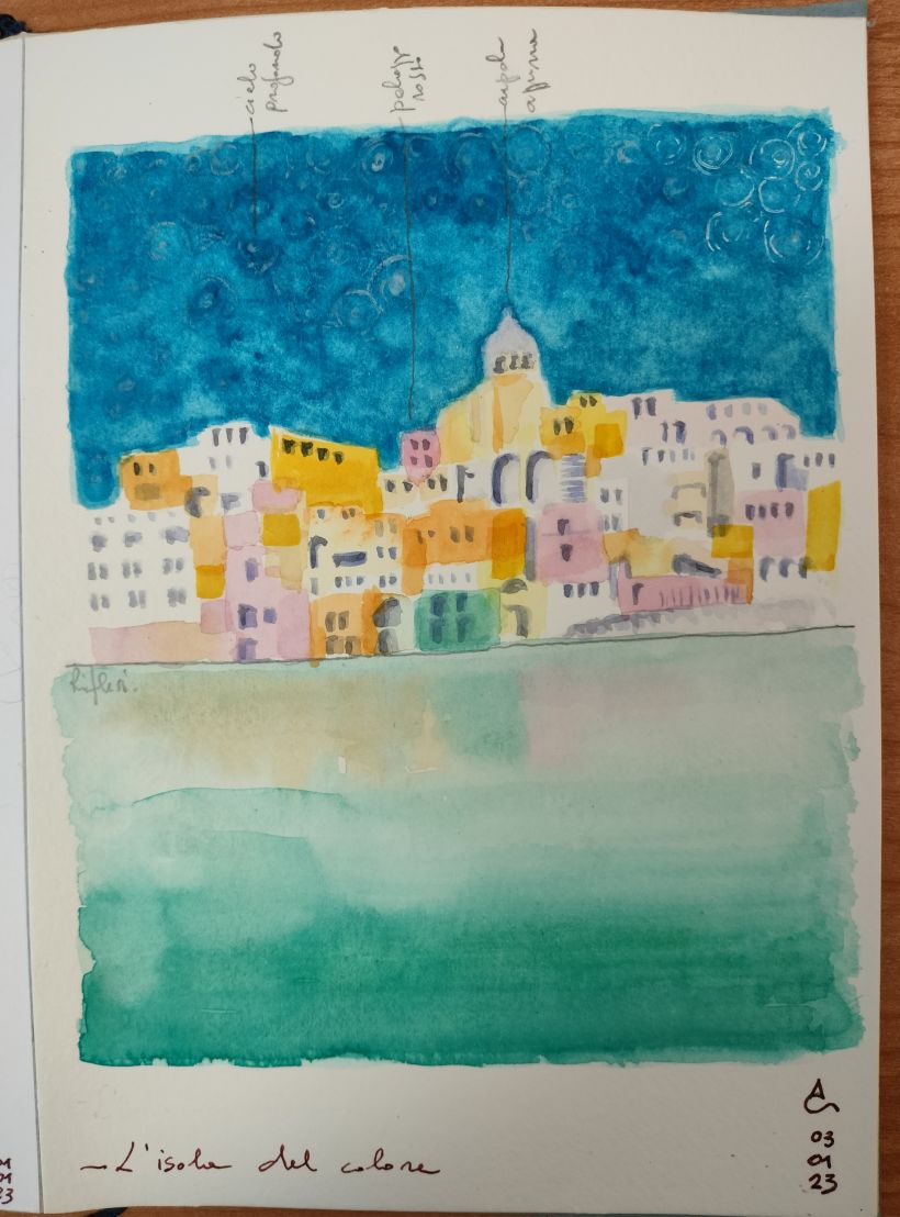 Perché dipingere in un quaderno? 🎨 Sketchbook tour acquerello 