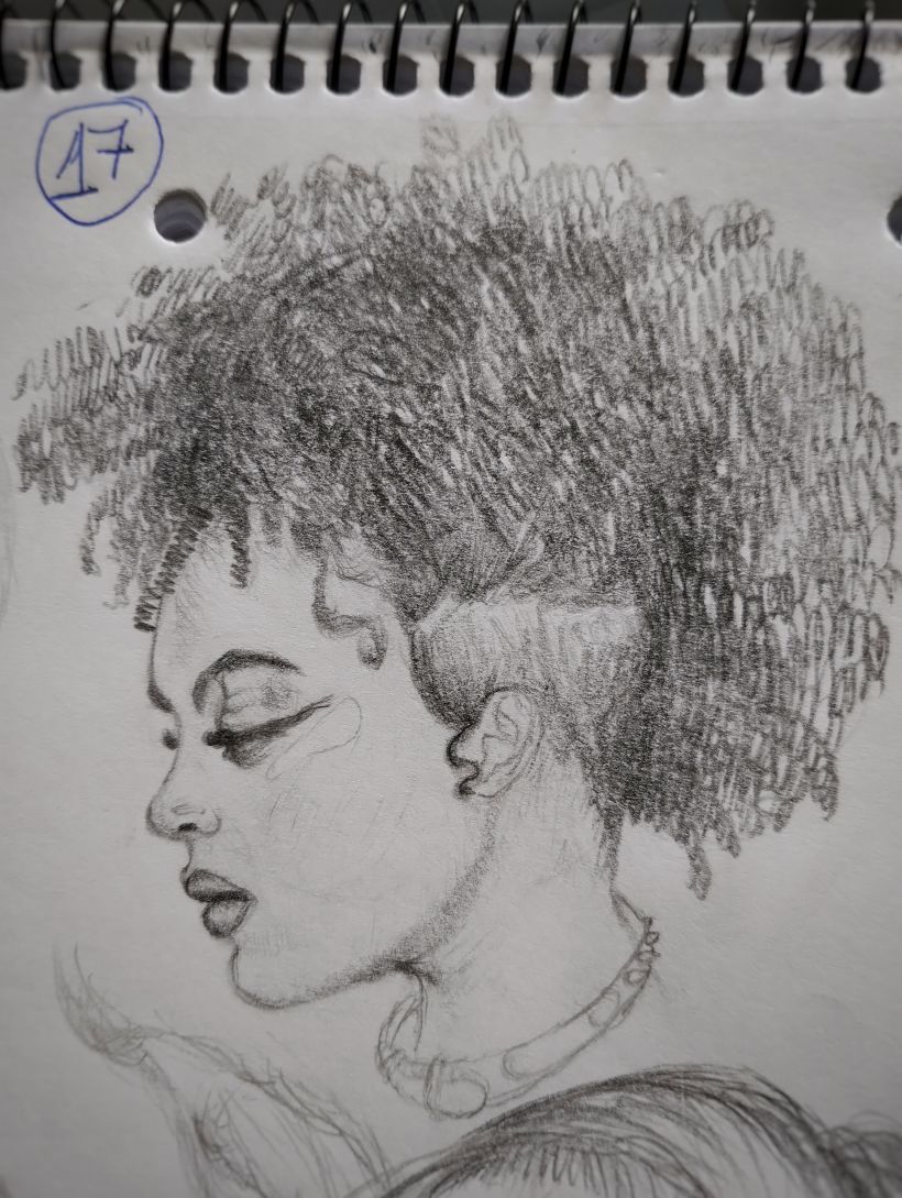 Mi proyecto del curso: Sketchbook de retrato: explora el rostro humano 4