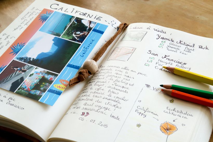 Carnet de voyage  : Journaling 2