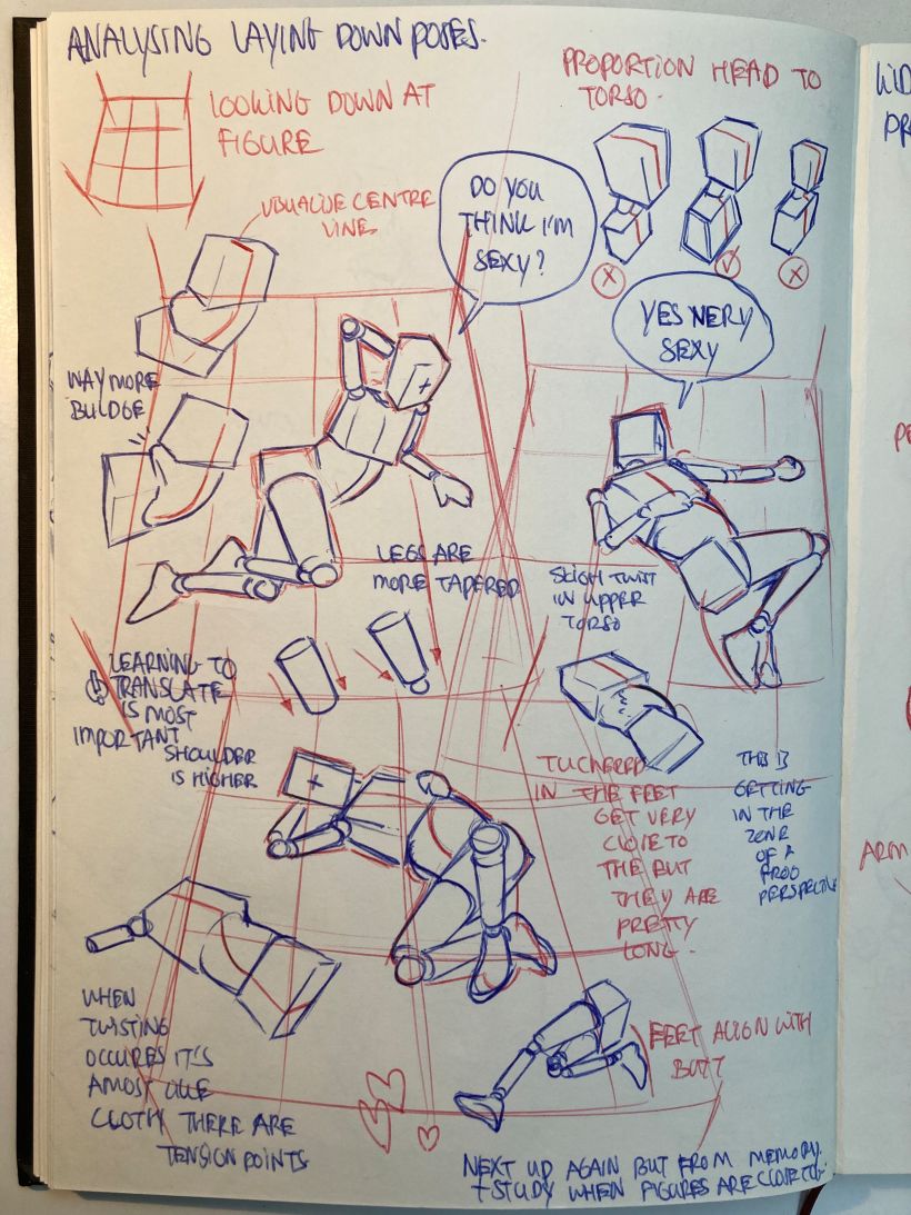 Sketchbook study pages 5