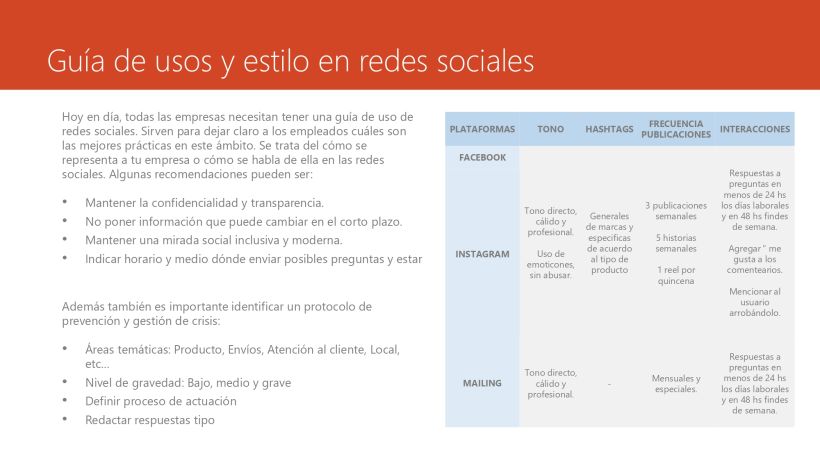 Mi proyecto del curso: Estrategia de comunicación para redes sociales 13