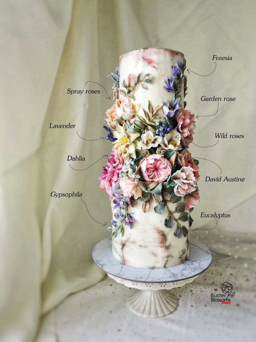 Do you want to know the list of the flowers on this cake?