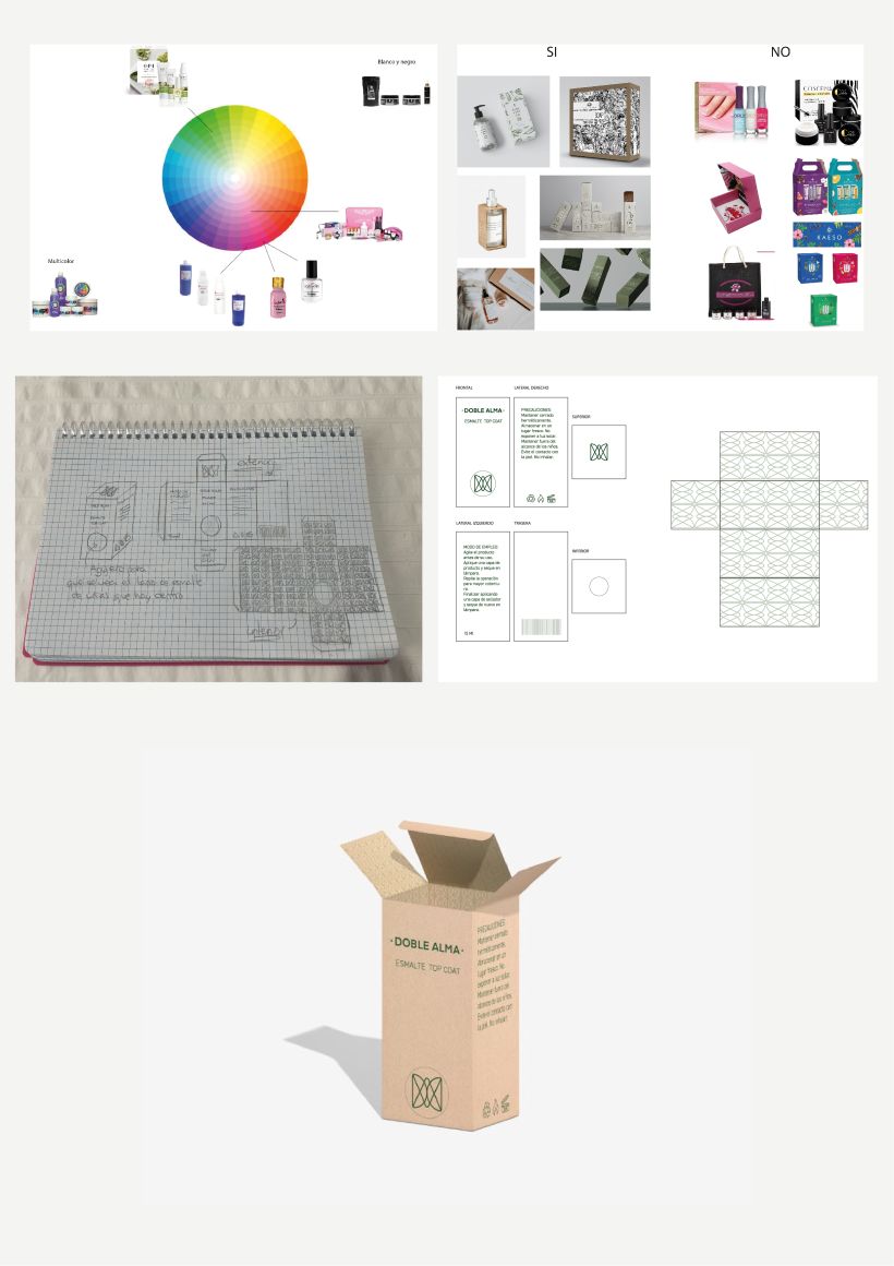 Mi proyecto del curso: Diseño de packaging de producto desde cero 1
