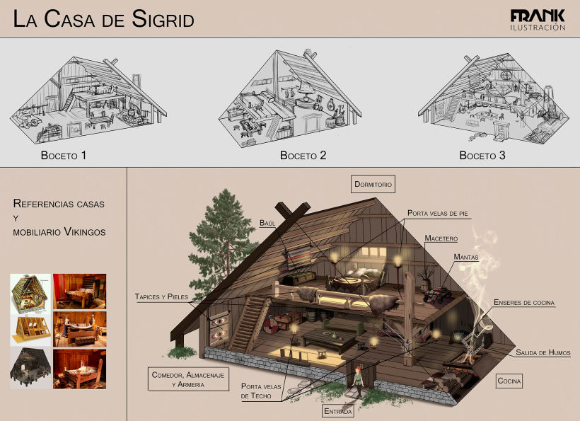 La Casa de Sigrid, Mi proyecto del curso: Desarrollo visual desde cero: ilustra escenarios imaginarios 9