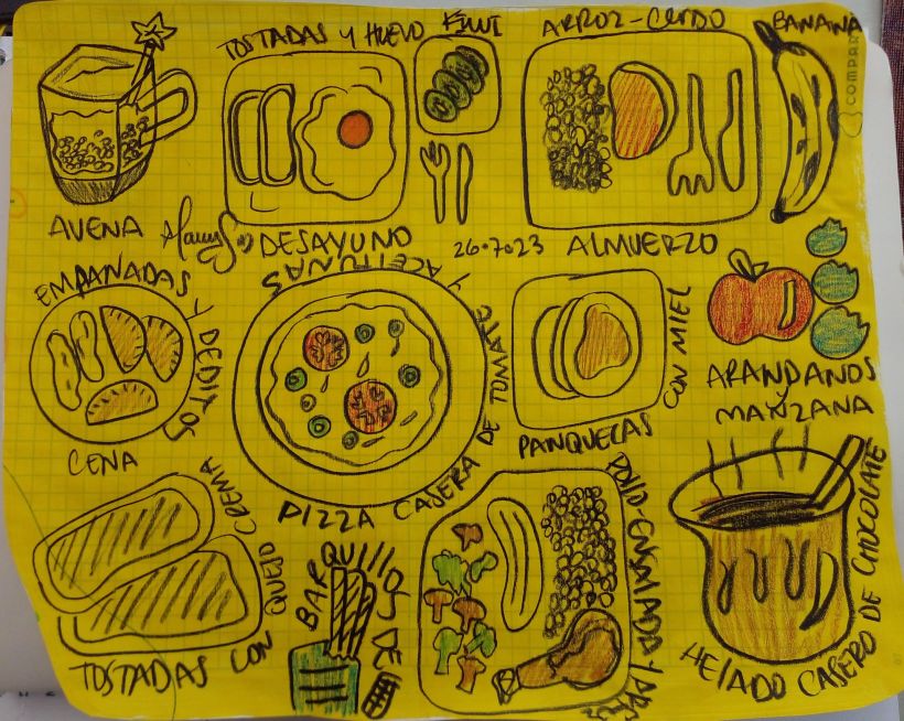 Mi proyecto del curso: Cuadernos de dibujo: encuentra un lenguaje propio 14