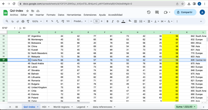Tabulación de datos en Excel