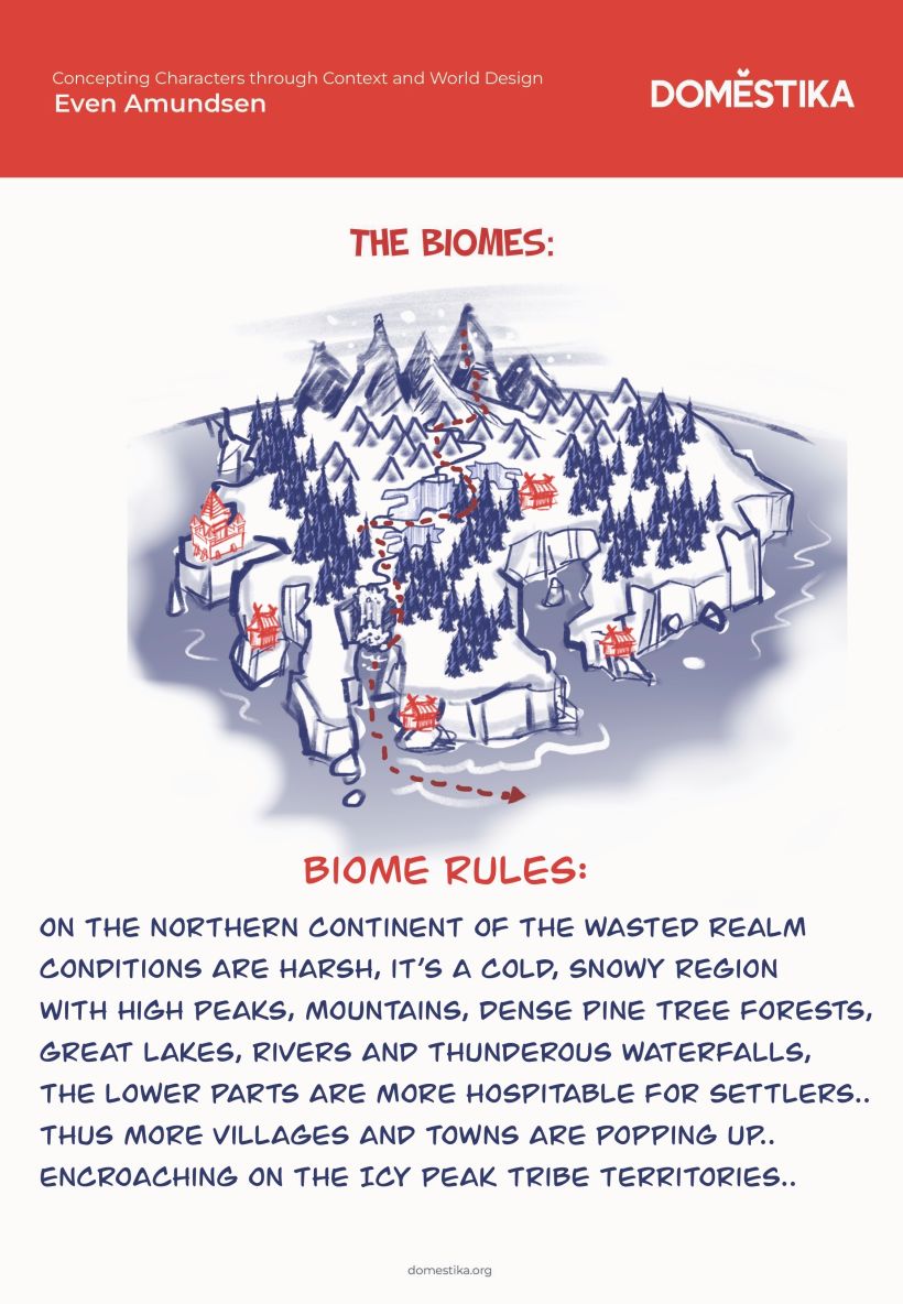 The biomes and rules..