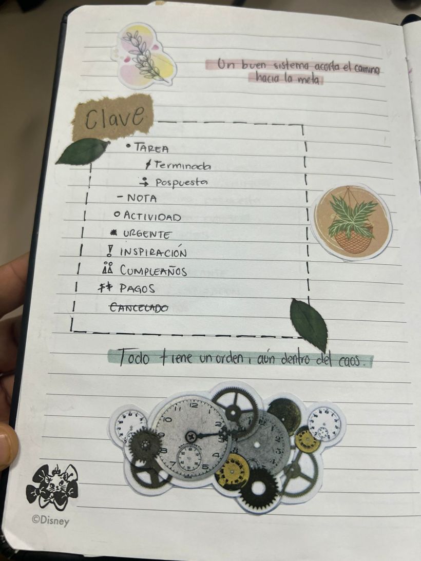 Mi bullet journal - Inspiración