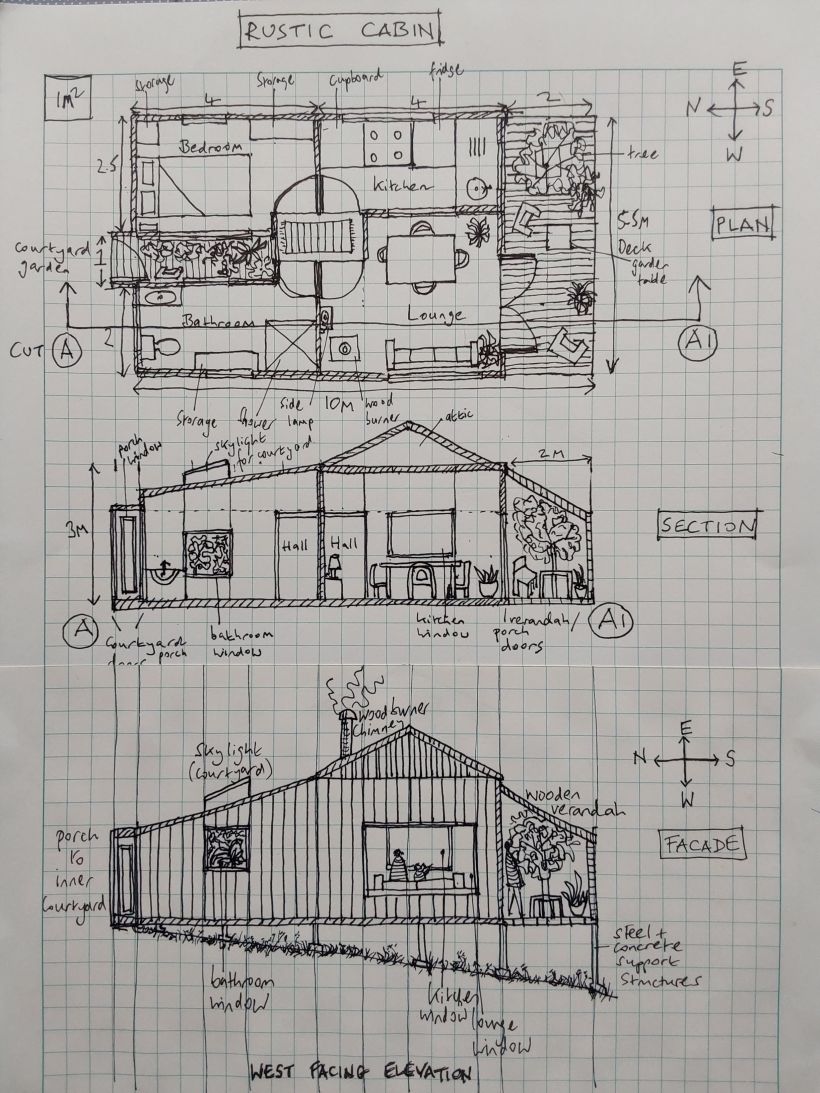 SOLVED: Class 07 A) Freehand sketch of the orthographic views B) Use  AutoCAD to draw orthographic views. 10 40 40 R15 R20 120
