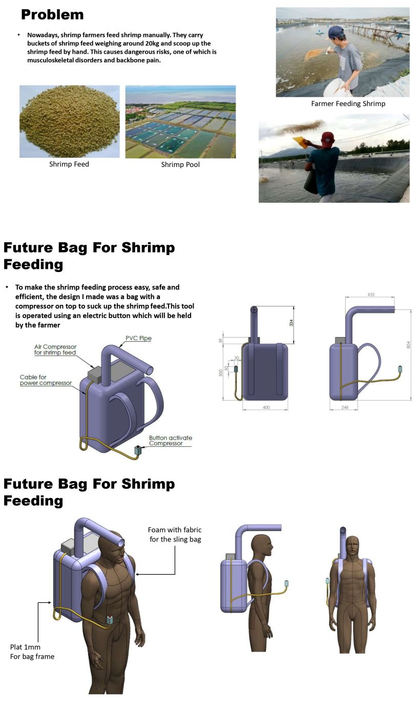 Future Bag for Shrimp Feeding_Nabil Luthfi Nazer 1