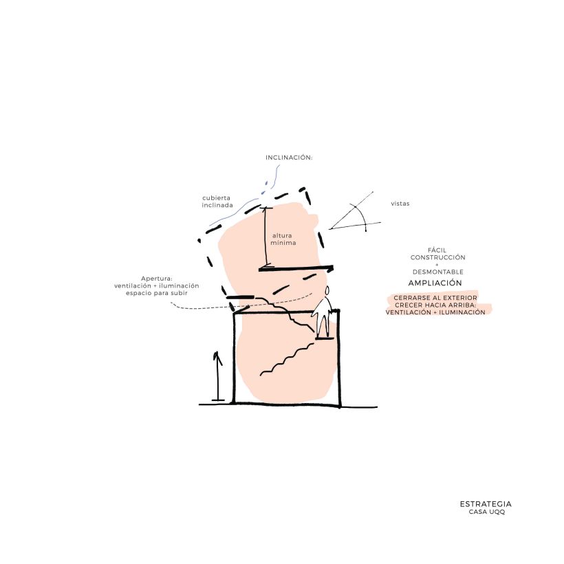 Mi proyecto del curso: Diseño arquitectónico integral: del concepto a la realidad: Casa UQQ 8