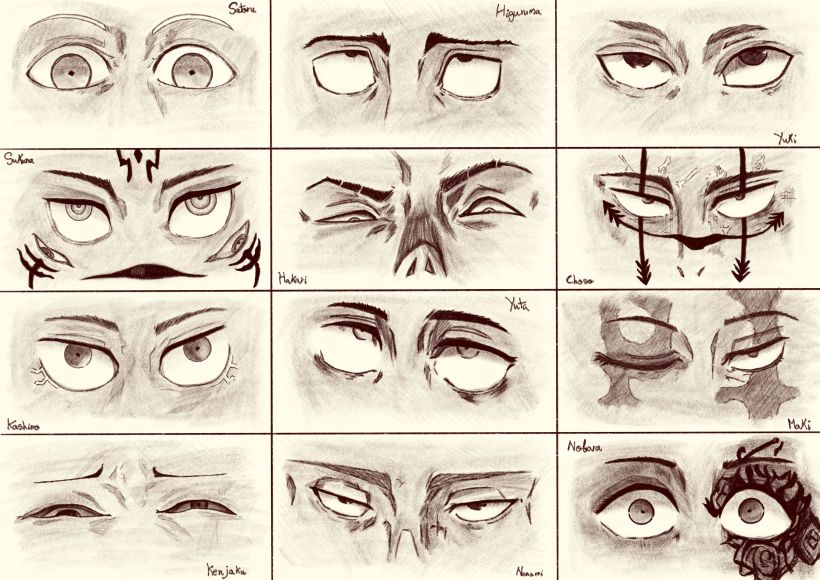 Estudio de ojos estilo manga (Jujutsu Kaisen ver.)