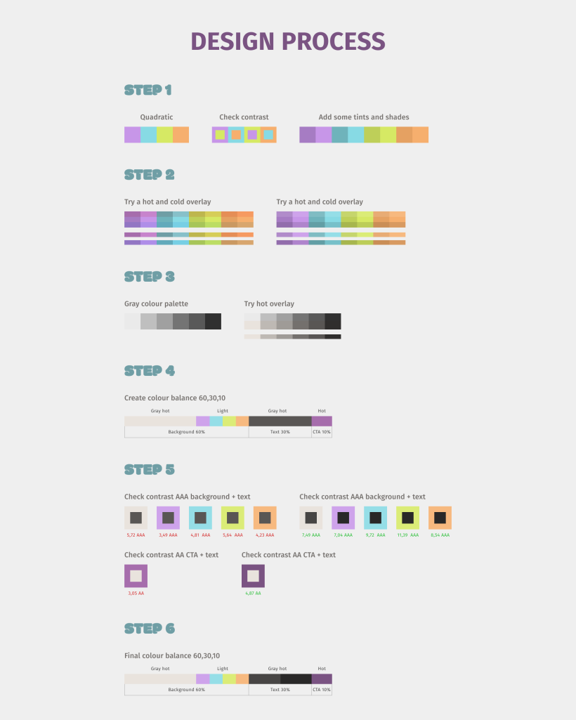 Mi proyecto del curso: Teoría del color aplicada a proyectos online 2