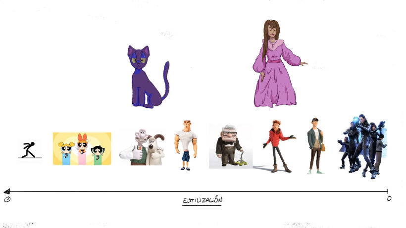 Mi proyecto del curso: Introducción al diseño de personajes para animación y videojuegos 9