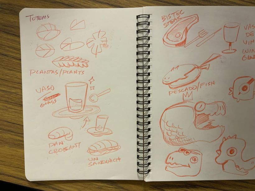 My project for course: Sketchbook Drawing Techniques for Beginners 4