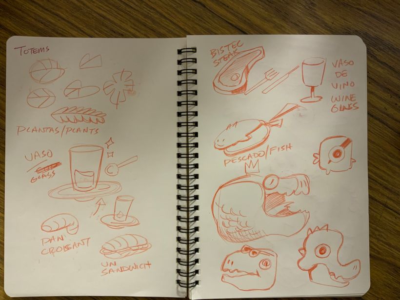 My project for course: Sketchbook Drawing Techniques for Beginners 5