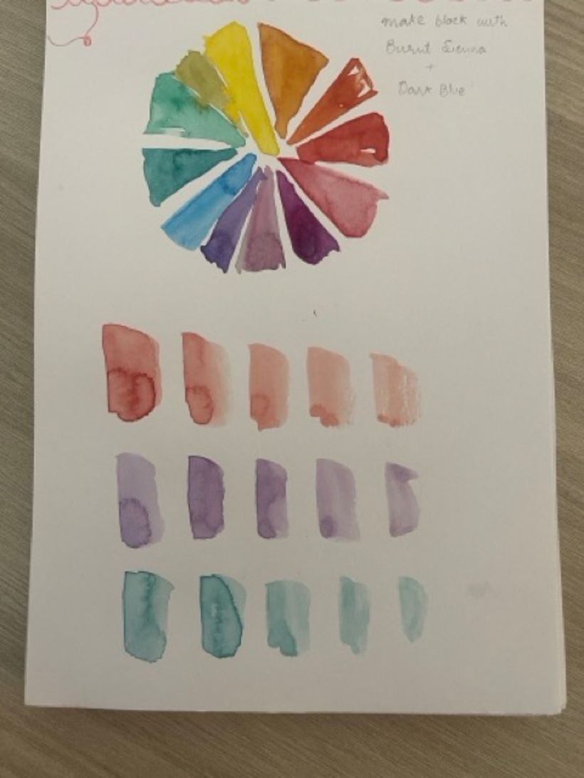 Color Wheel with complete understanding of Primary, Secondary, and Tertiary colors. Tints and shades created.