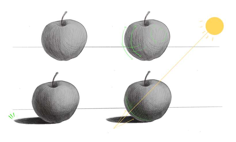how to shade an apple step by step