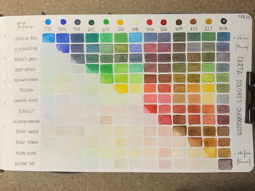 Carta de colores quebrados de los pigmentos de la marca Talens