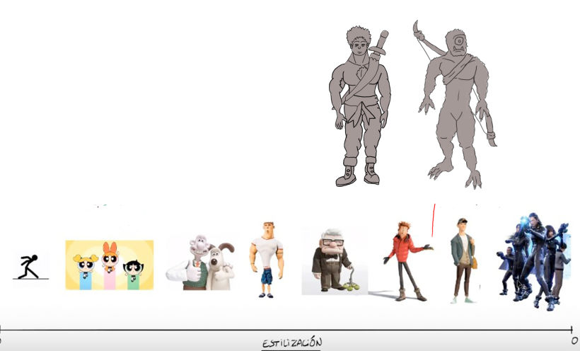Mi proyecto del curso: Introducción al diseño de personajes para animación y videojuegos 3