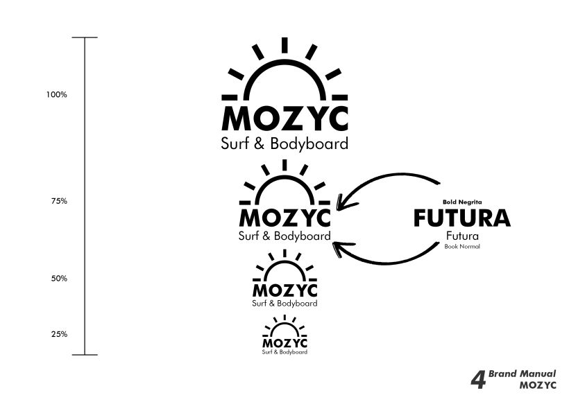 Mocyc (Manual Brand)  5