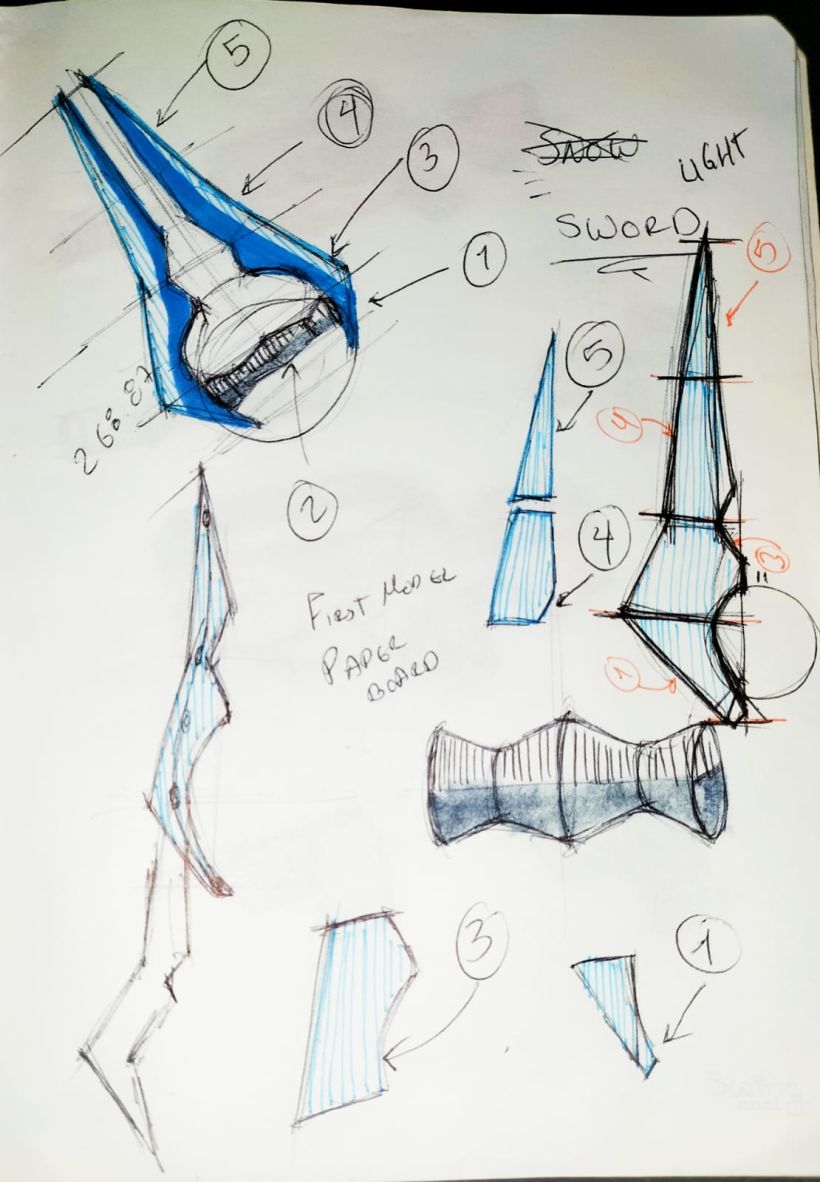 Mi proyecto del curso: Introducción al sketching para diseño de producto 3