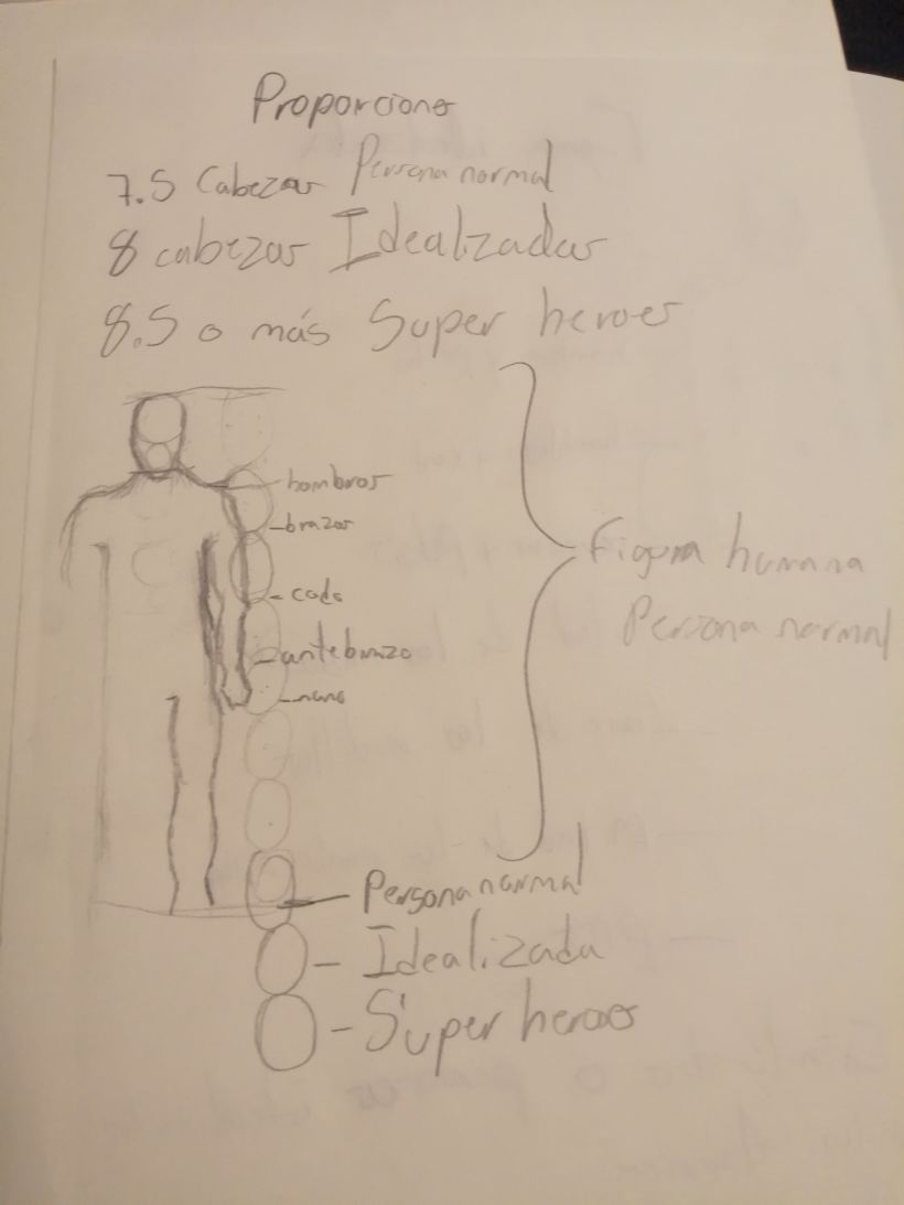 Mi proyecto del curso: Ilustración para cómics: anatomía de un superhéroe 9