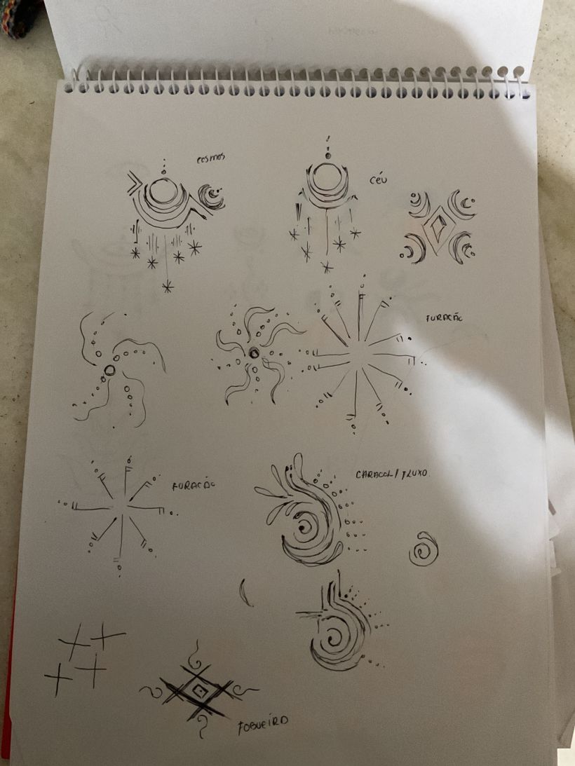 Projeto do curso simbologia e magia em tatuagem  4