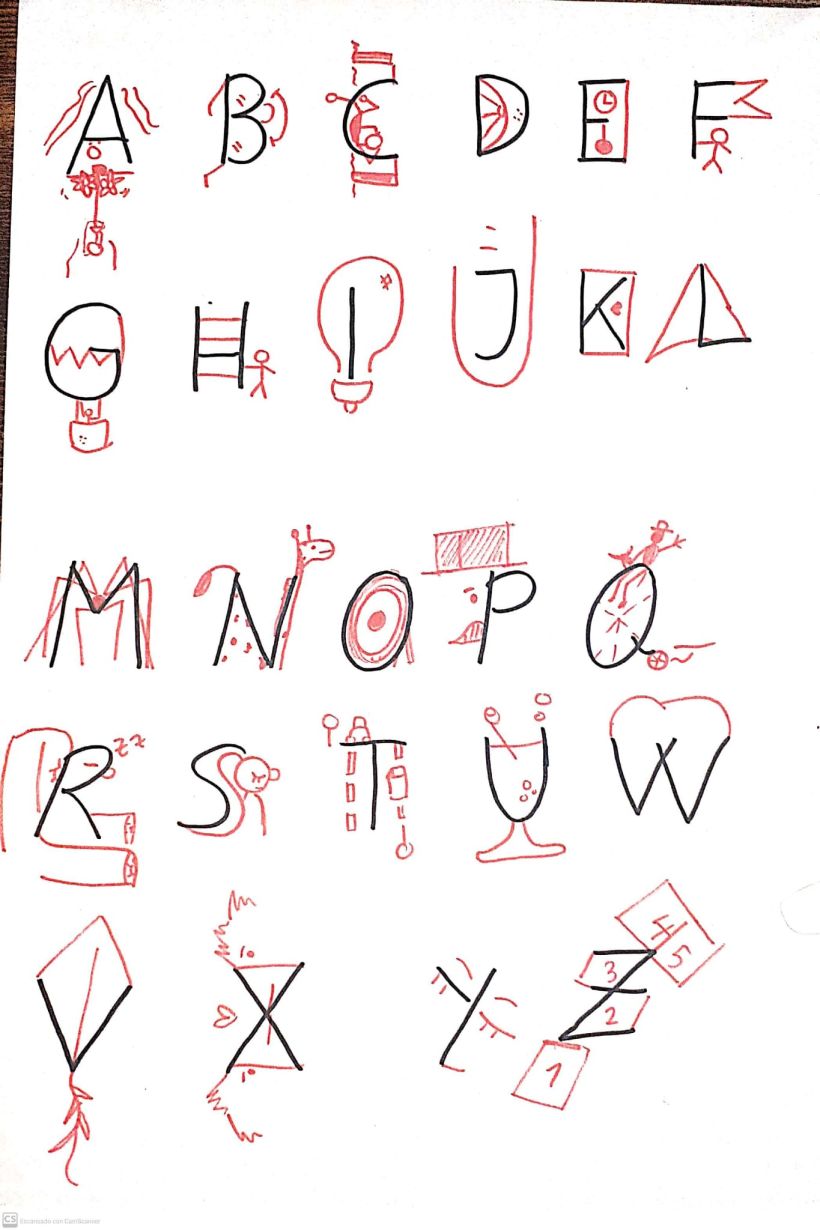 Mi primer alfabeto dibujado, no le presté mucha atención pero me divertí.