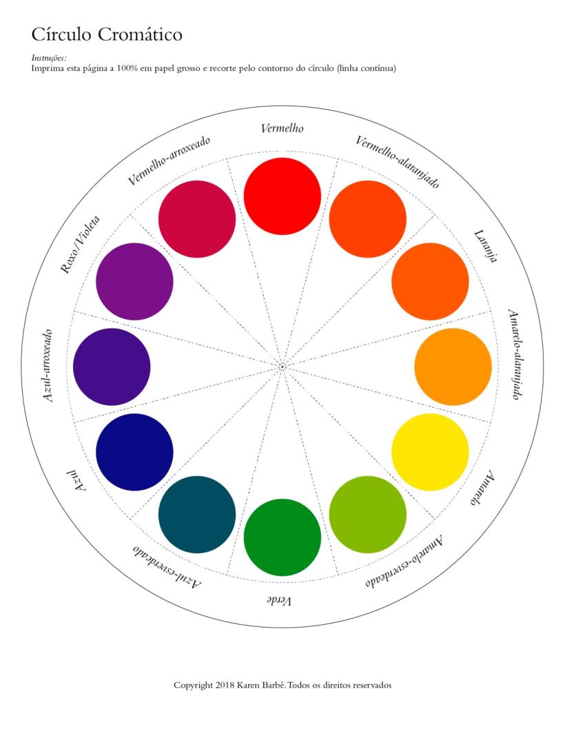 O Que é E Para Que é Usado O Círculo Cromático Domestika 3238