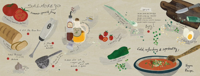 Mi Proyecto del curso: Recetas ilustradas: crea dibujos deliciosos |  Domestika