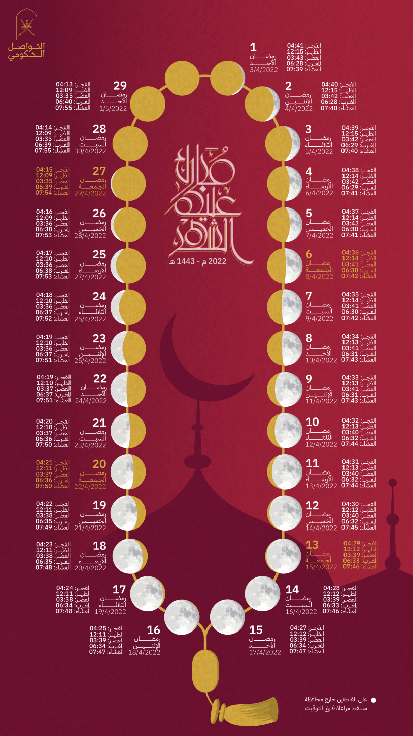 ramadan calendar 2022 Domestika