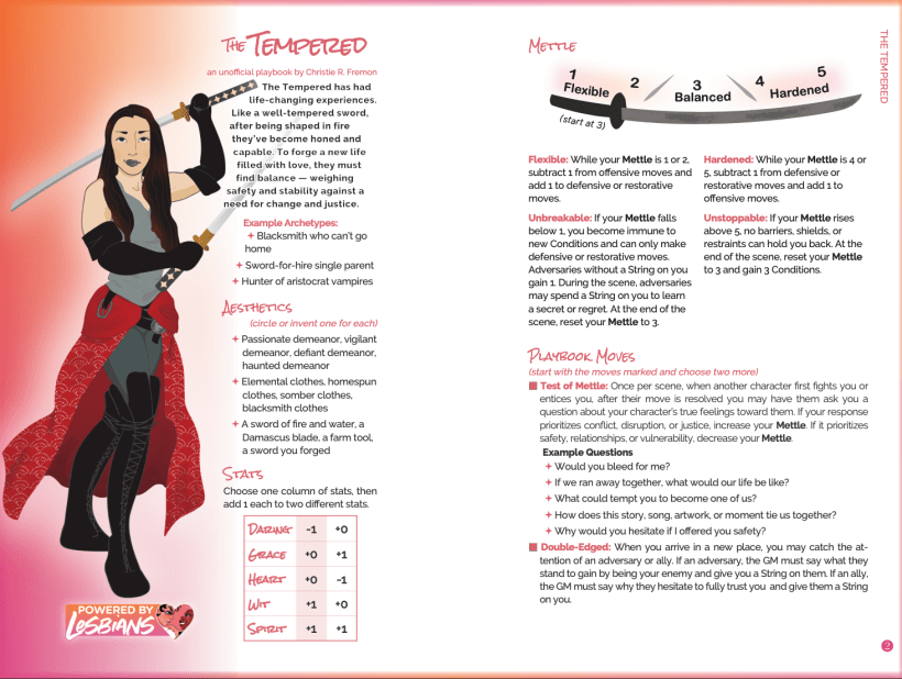 Character Design And Illustration For The Tempered Playbook Domestika 