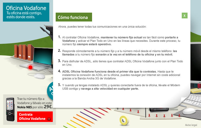 Oficina Vodafone 5