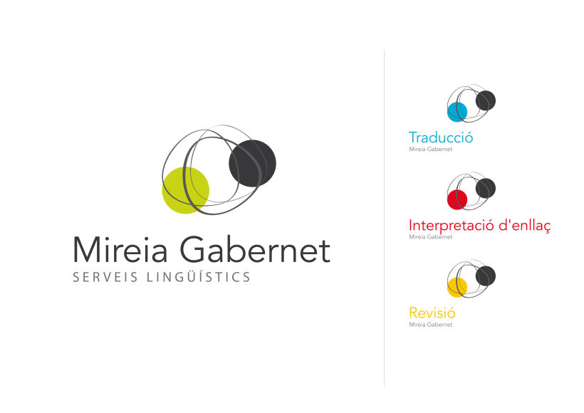 Mireia Gabernet Serveis Lingüístics 2
